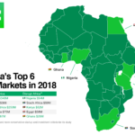 Lessons from M-Pesa for Africa’s new VC-rich fintech startups